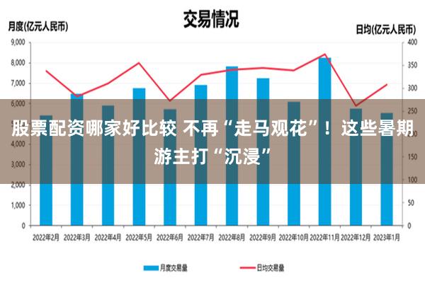 股票配资哪家好比较 不再“走马观花”！这些暑期游主打“沉浸”