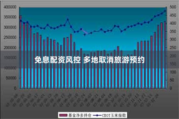 免息配资风控 多地取消旅游预约