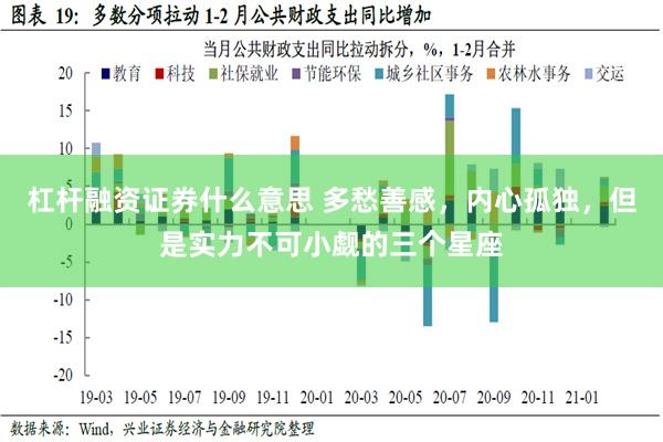 杠杆融资证券什么意思 多愁善感，内心孤独，但是实力不可小觑的三个星座