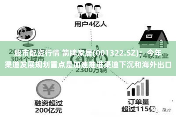 股市配资行情 箭牌家居(001322.SZ)：今年渠道发展规划重点是加速推进渠道下沉和海外出口