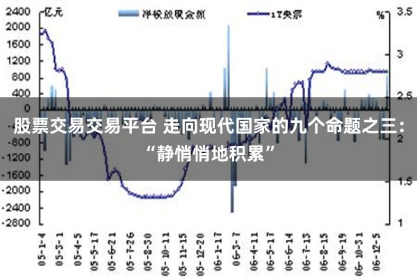 股票交易交易平台 走向现代国家的九个命题之三：“静悄悄地积累”