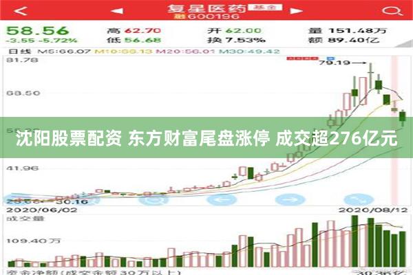 沈阳股票配资 东方财富尾盘涨停 成交超276亿元