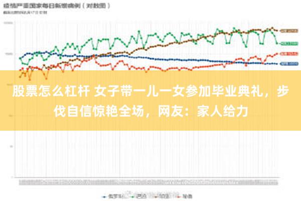 股票怎么杠杆 女子带一儿一女参加毕业典礼，步伐自信惊艳全场，网友：家人给力