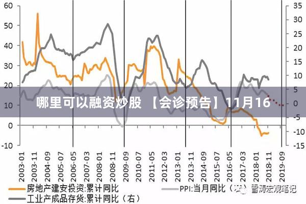 哪里可以融资炒股 【会诊预告】11月16