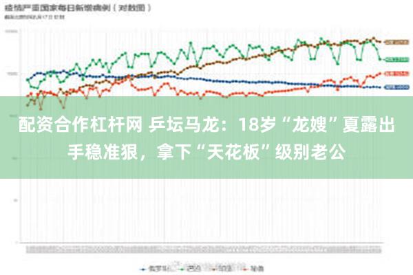 配资合作杠杆网 乒坛马龙：18岁“龙嫂”夏露出手稳准狠，拿下“天花板”级别老公