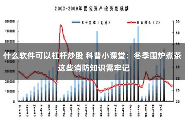 什么软件可以杠杆炒股 科普小课堂：冬季围炉煮茶 这些消防知识需牢记