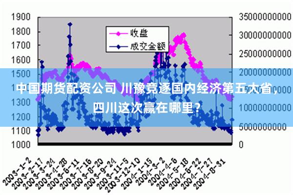 中国期货配资公司 川豫竞逐国内经济第五大省，四川这次赢在哪里？